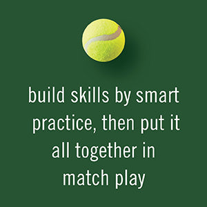 The Inner Game of Tennis: The Classic Guide to the Mental Side of Peak Performance by W. Timothy Gallwey