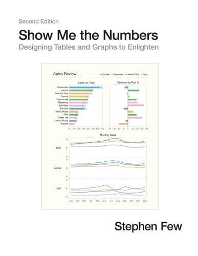 Show Me the Numbers: Designing Tables and Graphs to Enlighten by Stephen Few
