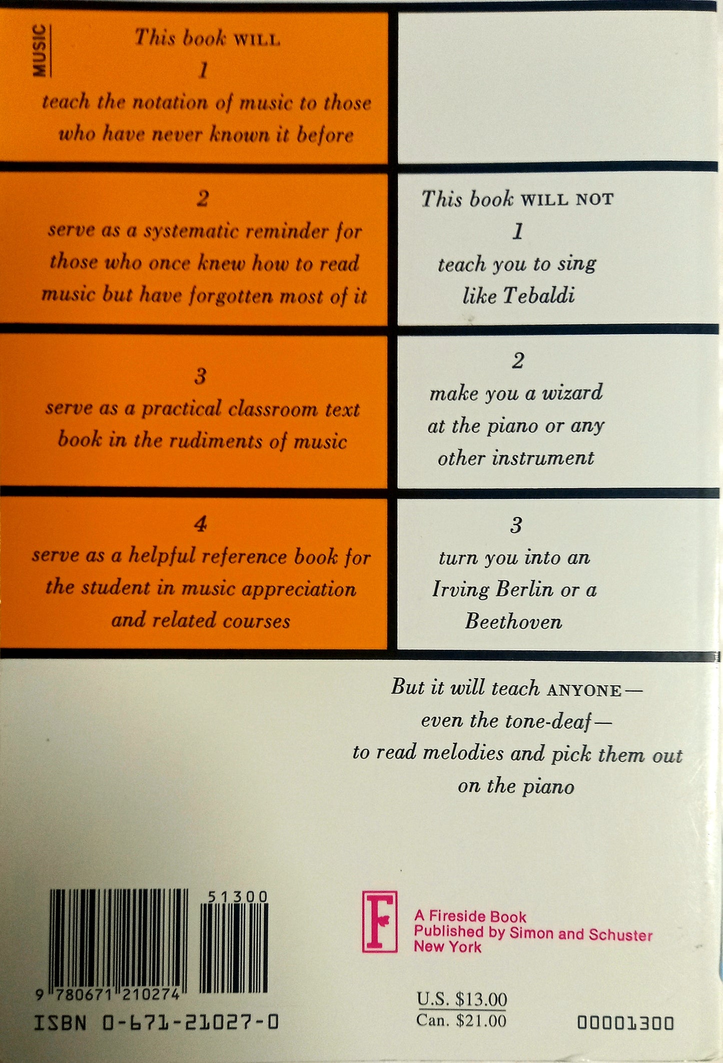 Learn to Read Music by Howard Shanet