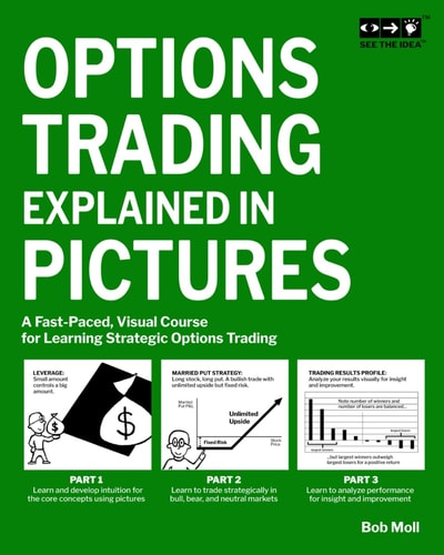 Options Trading Explained in Pictures: A Fast-Paced, Visual Course for Learning Strategic Options Trading by Bob Moll