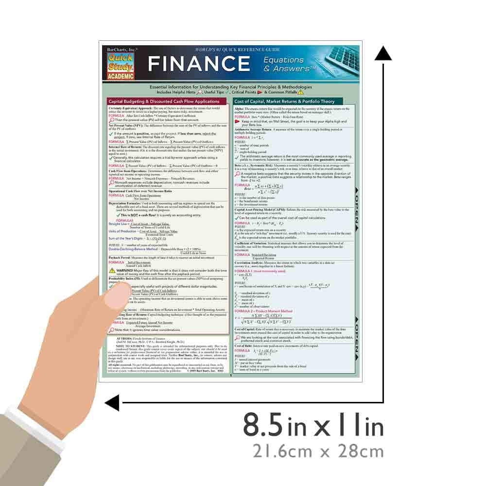 Finance Equations & Answers: Quick & Reliable Rapid Reference Chart