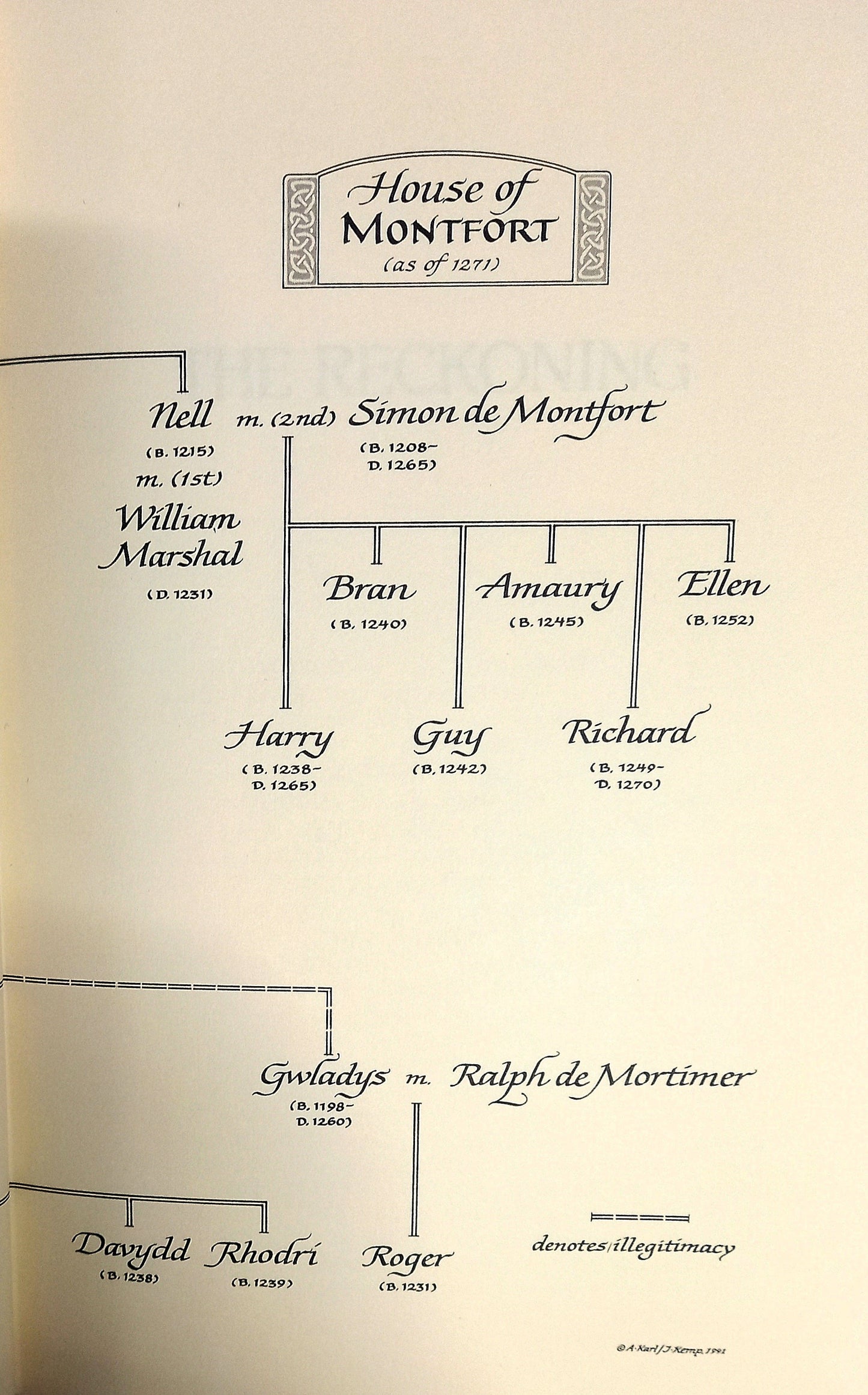 The Reckoning by Sharon Kay Penman