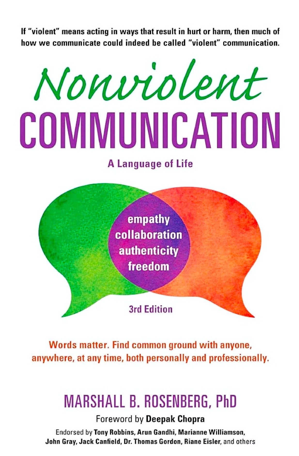 Nonviolent Communication: A Language of Life by Marshall B. Rosenberg