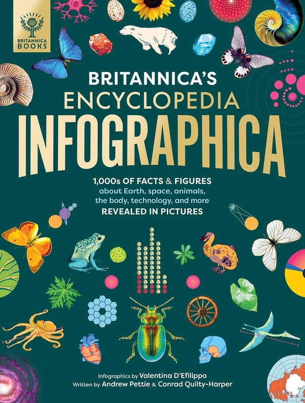 Cover of 'Britannica's Encyclopedia Infographica' featuring a vibrant and colorful design with various infographics and illustrations about Earth, space, animals, and technology.