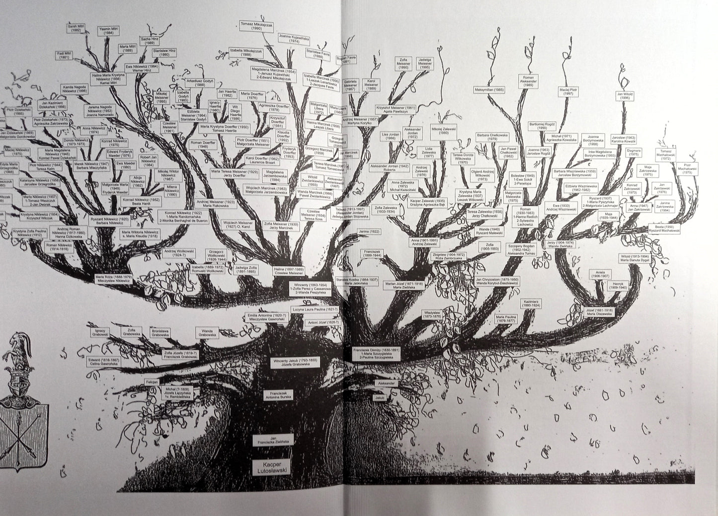 Lutosławscy w Kulturze Polskiej by Bogdan Klukowski