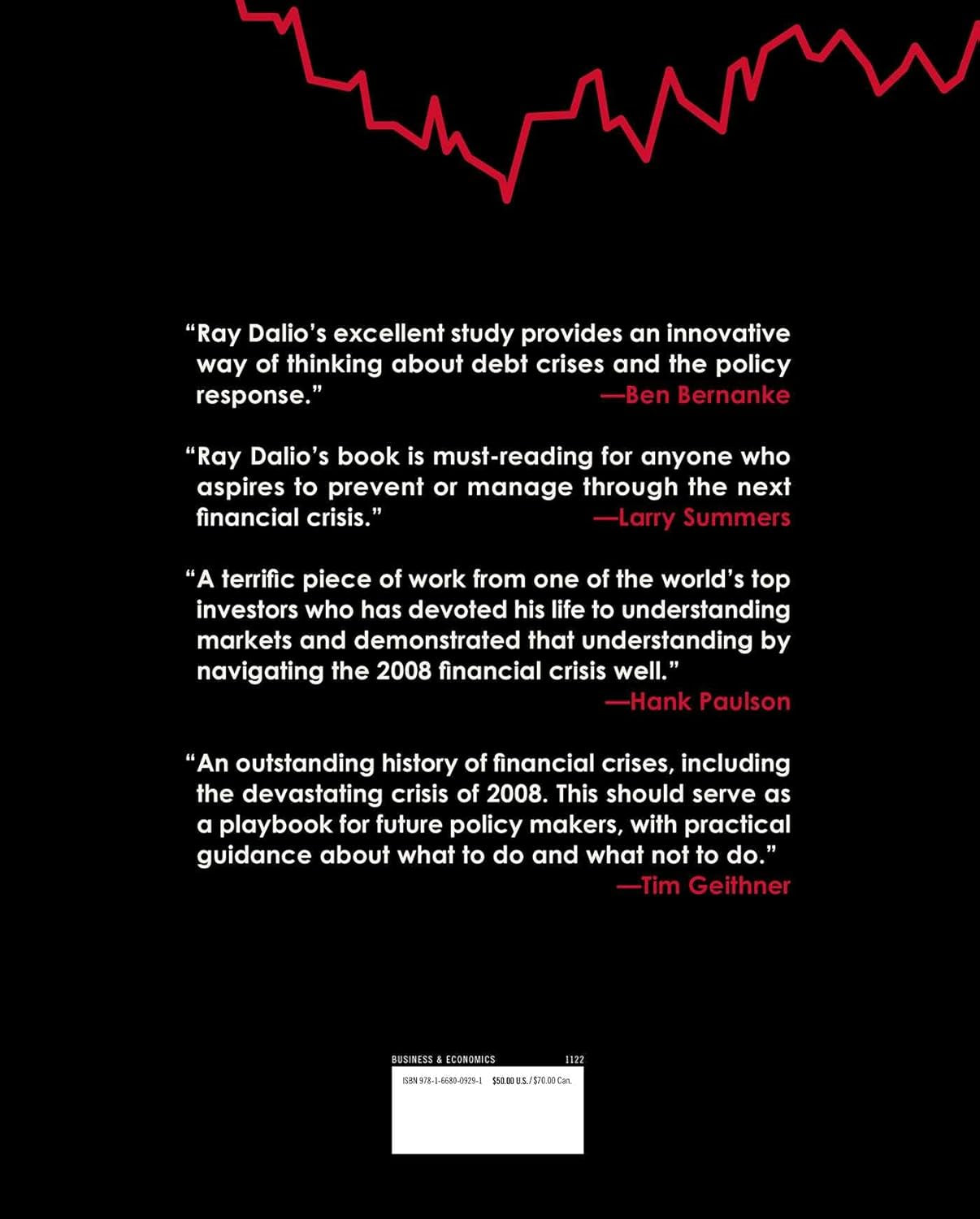 Principles for Navigating Big Debt Crises by Ray Dalio