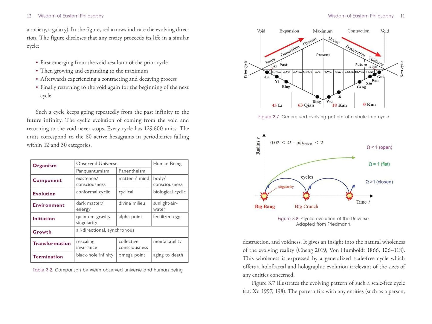 The Tao of Cosmos: The Holographic Unity of Heaven, Earth, and Humankind by Zhen G. Ma