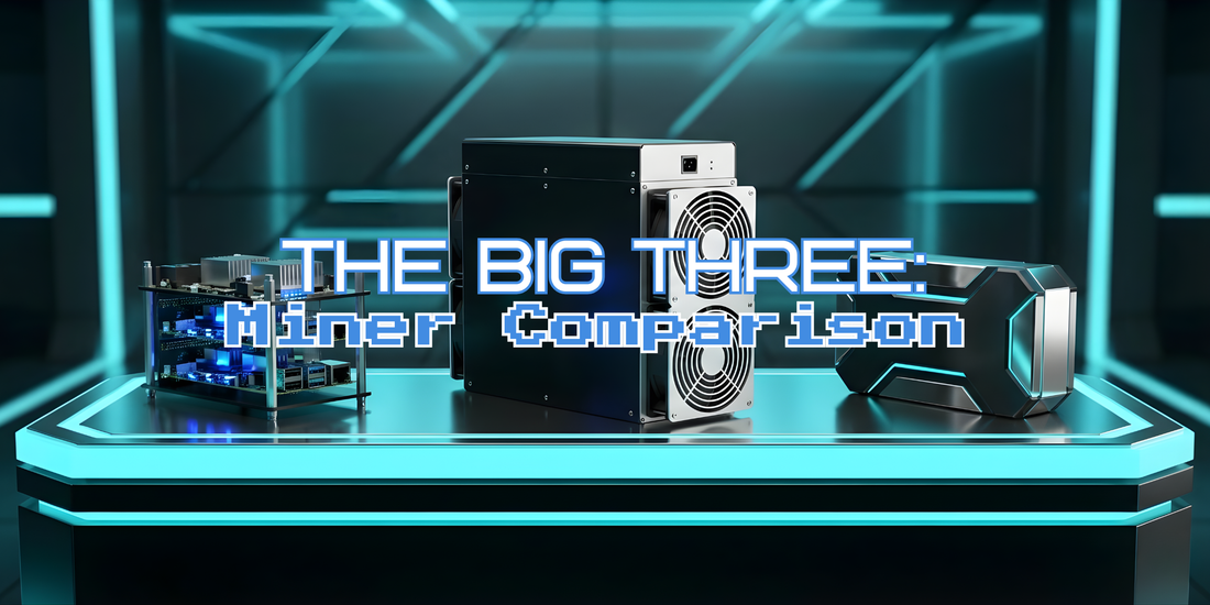 Image of 3 cryptocurrency Bitcoin mining hardware options and blog title across the middle "The Big Three: Miner Comparison" and comparing NerdMiner vs. Bitaxe vs. Avalon. Written by Hashrate Hal