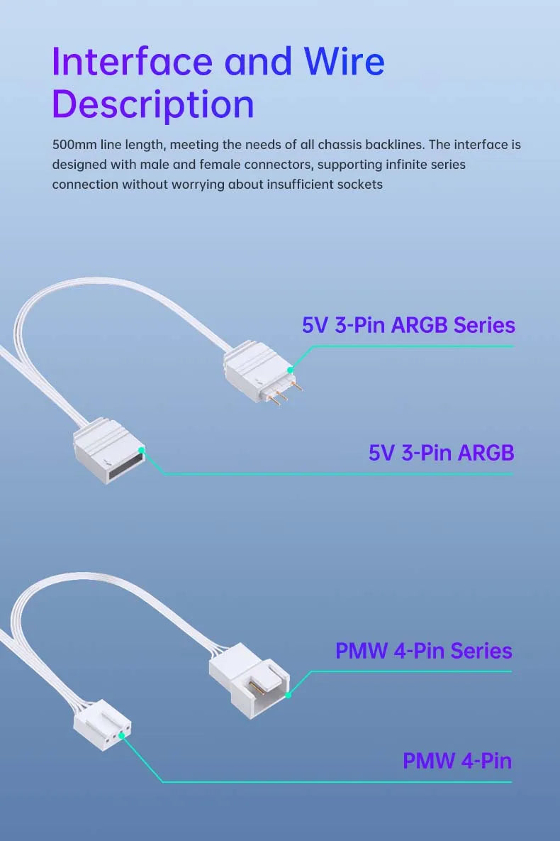 Diagram of 5V 3-Pin ARGB and PMW 4-Pin cables with text for UPSIREN UF-1 PRISM 4 PRO 120mm ARGB computer fan.