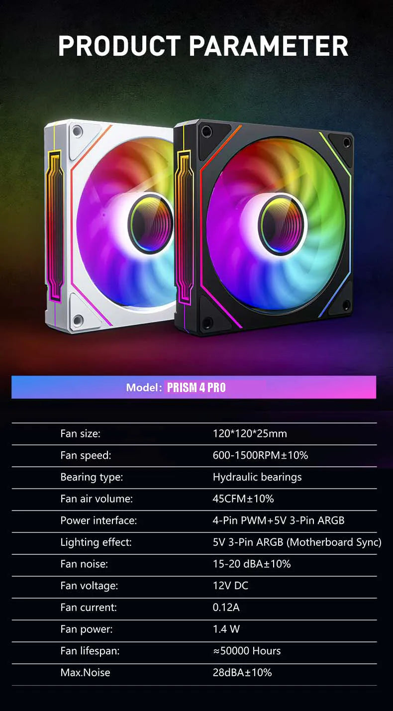 Two colorful computer cooling fans with product parameter details on a dark background