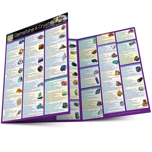 Gemstone & Crystal Properties: Quick Study Home | Jennifer Billock & BarCharts