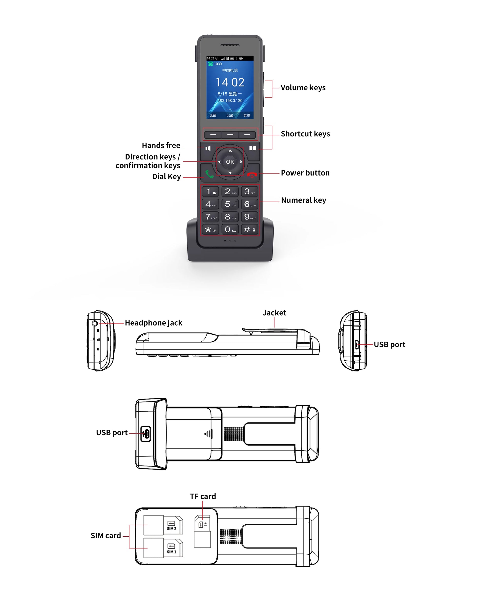 Diagram of a mobile phone with labeled parts on a white background