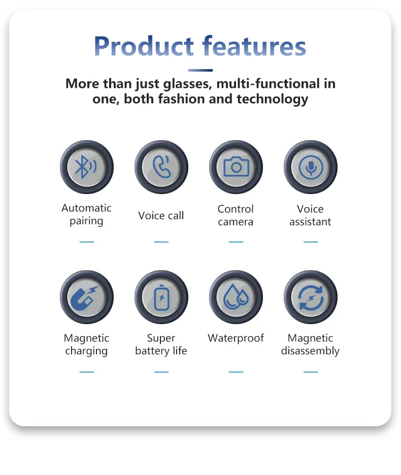 Product features for bluetooth smart sunglasses list with icons and text on a white background