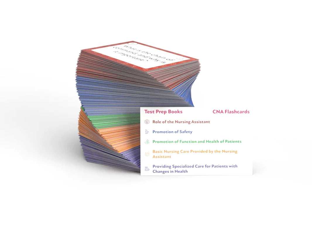 CNA Flash Cards 2022-2023: CNA Training Flashcards Study Guide with Practice Test Questions for the Certified Nursing Assistant Exam [Full Color Cards]