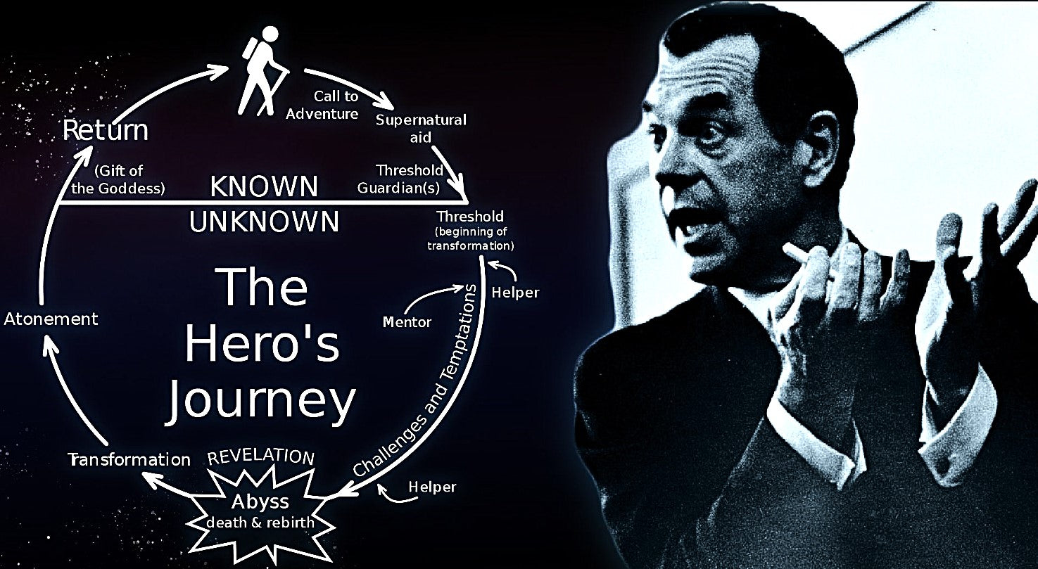 The Hero With A Thousand Faces by Joseph Campbell || Best-Seller