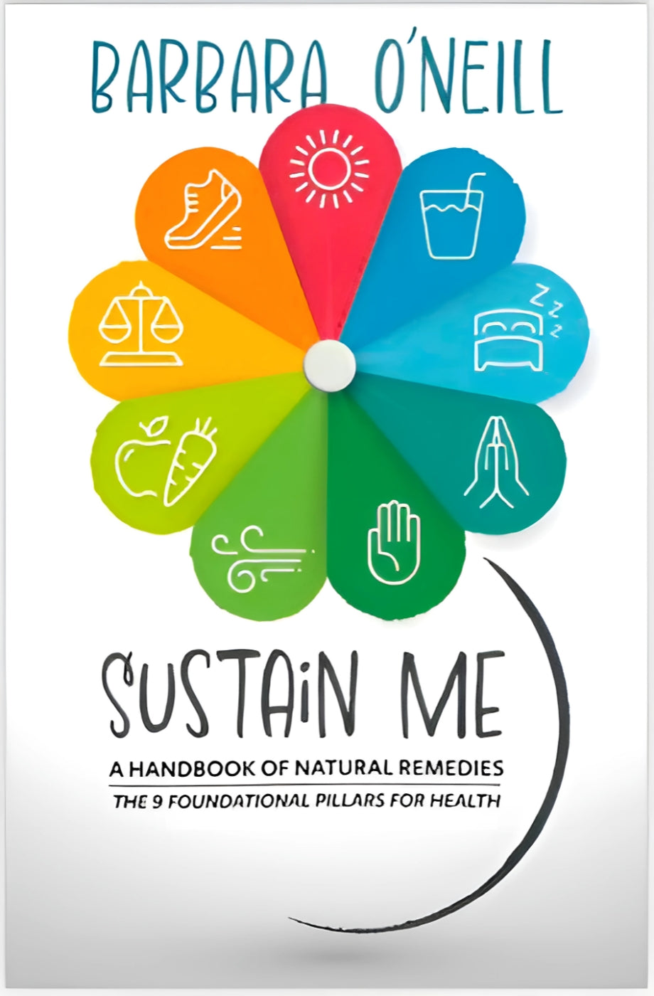 Sustain Me: A Handbook on Natural Remedies by Barbara O’Neill