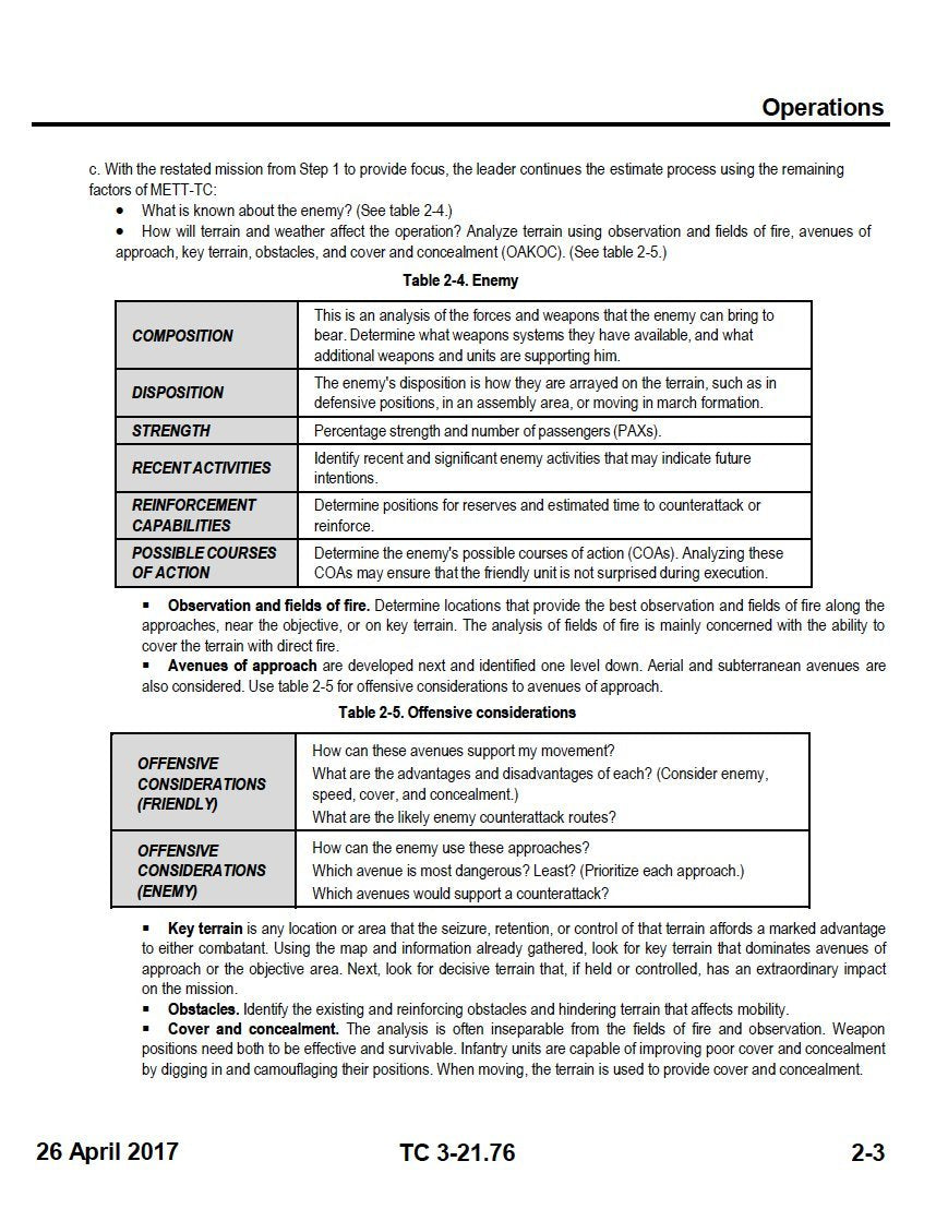 Ranger Handbook by Department of the Army || TC 3-21.76, April 2017