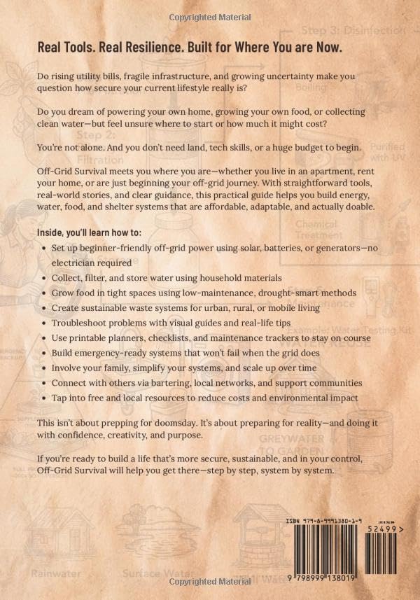 Book cover of book 'Practical Projects for Off-Grid Survival' with book description and barcode.