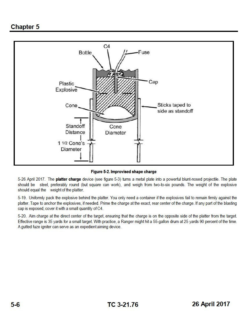 Ranger Handbook by Department of the Army || TC 3-21.76, April 2017