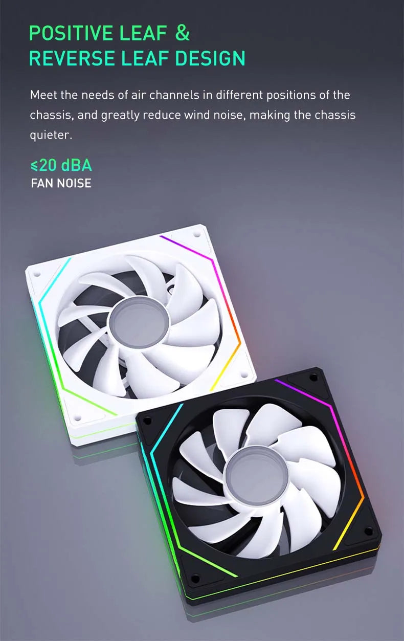 Two computer fans with RGB lighting on a gray background, featuring text about positive and reverse leaf design.