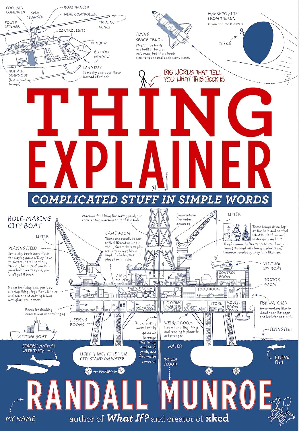 The cover of the book 'Thing Explainer: Complicated Stuff in Simple Words' by Randall Munroe, featuring a white background with illustrations and text.