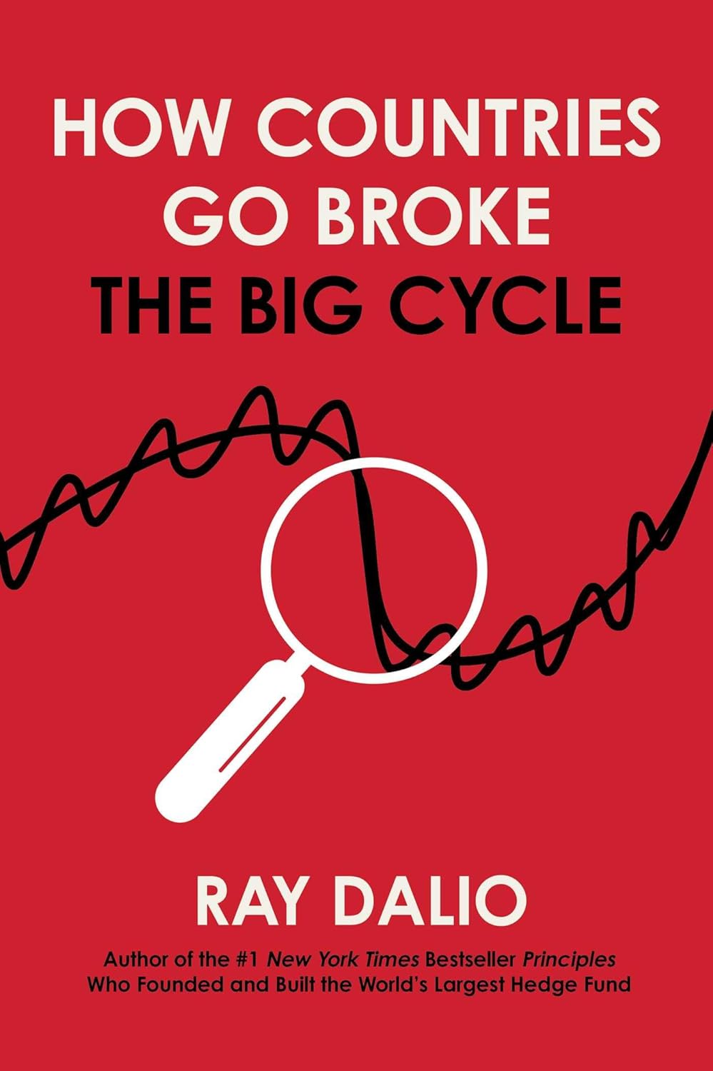 How Countries Go Broke: The Big Cycle | Ray Dalio – Bust-Down Books