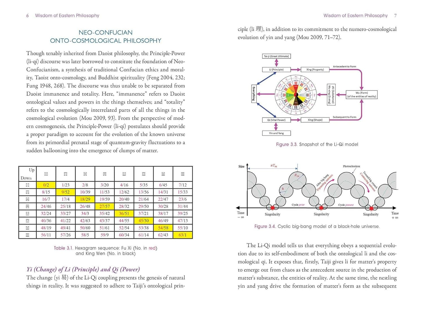 The Tao of Cosmos: The Holographic Unity of Heaven, Earth, and Humankind by Zhen G. Ma