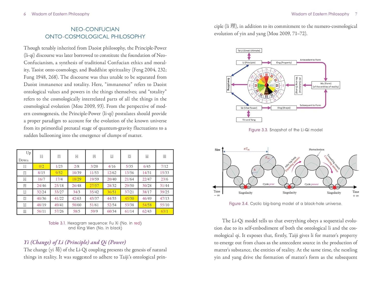 The Tao of Cosmos: The Holographic Unity of Heaven, Earth, and Humankind by Zhen G. Ma