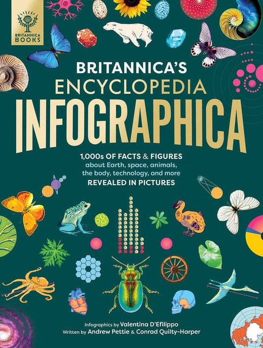 Cover of 'Britannica's Encyclopedia Infographica' featuring a vibrant and colorful design with various infographics and illustrations about Earth, space, animals, and technology.
