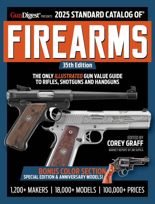 Cover of the 2025 Standard Catalog of Firearms, featuring a revolver and a rifle, with text detailing the catalog's content and bonuses for subscribers.