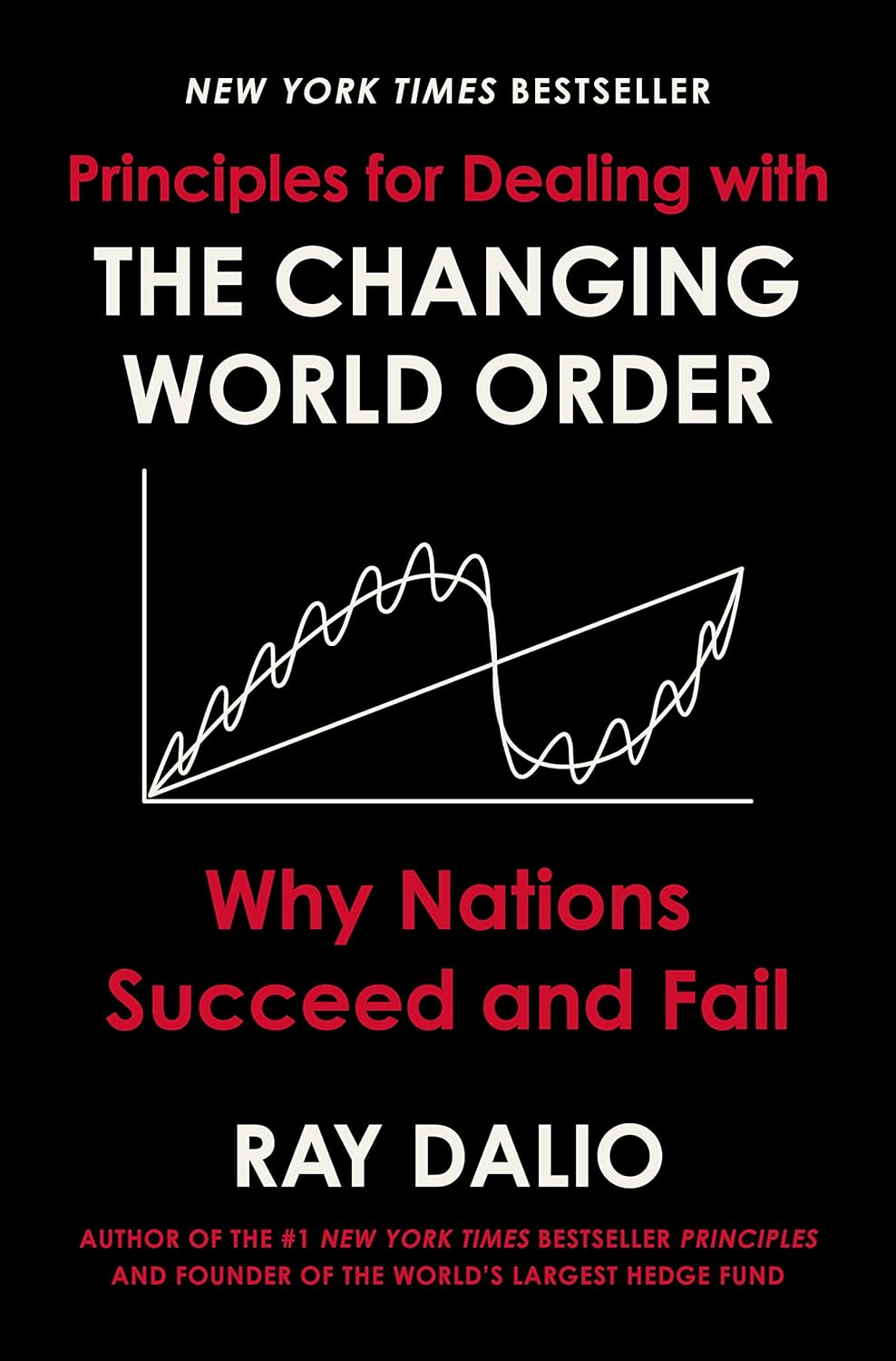 Book cover for 'Principles for Dealing with the Changing World Order: Why Nations Succeed and Fail' by Ray Dalio, displaying a graph and the text of the book's title and author.