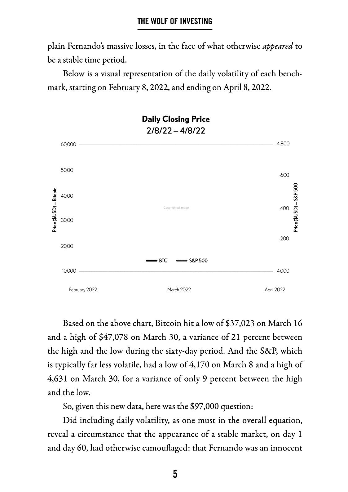 The Wolf of Investing by Jordan Belfort