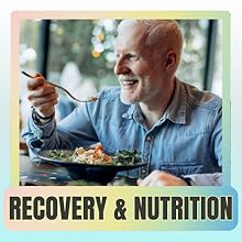 Man eating a meal with text 'Recovery & Nutrition' on a colorful border