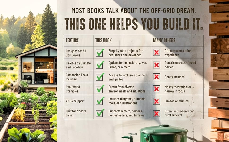 Comparison chart between a book and other resources for off-grid living, with a scenic off-grid home in the background.