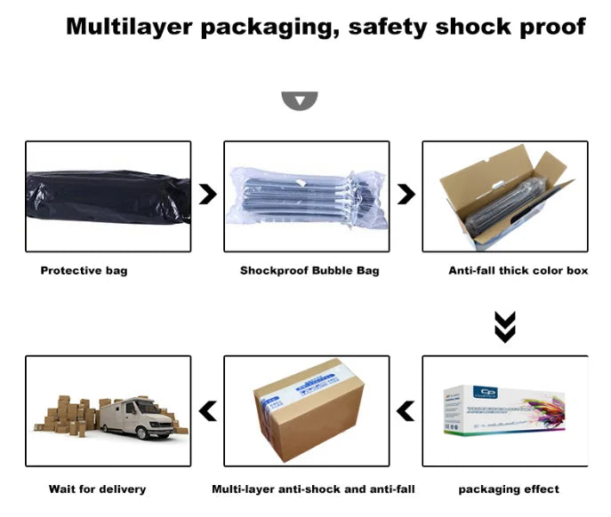 Multilayer printer toner packaging solutions with protective bag, shockproof bubble bag, anti-fall thick color box, and delivery truck.