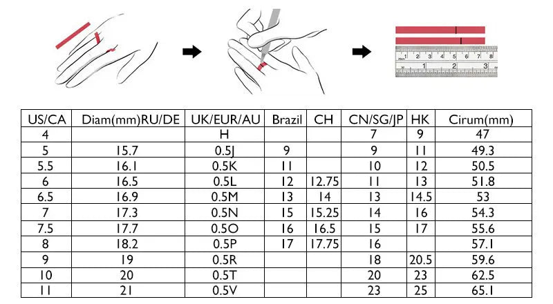 Ring measurement chart for finger sizes with hand illustrations and a ruler.