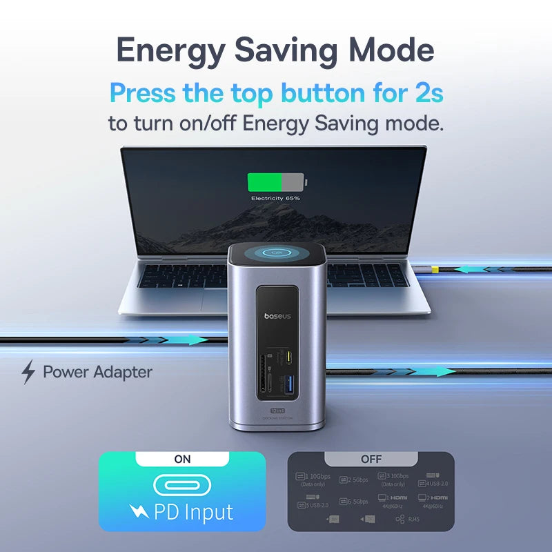 Dual 4K 12-in-1 USB-C Docking Station HDMI Hub