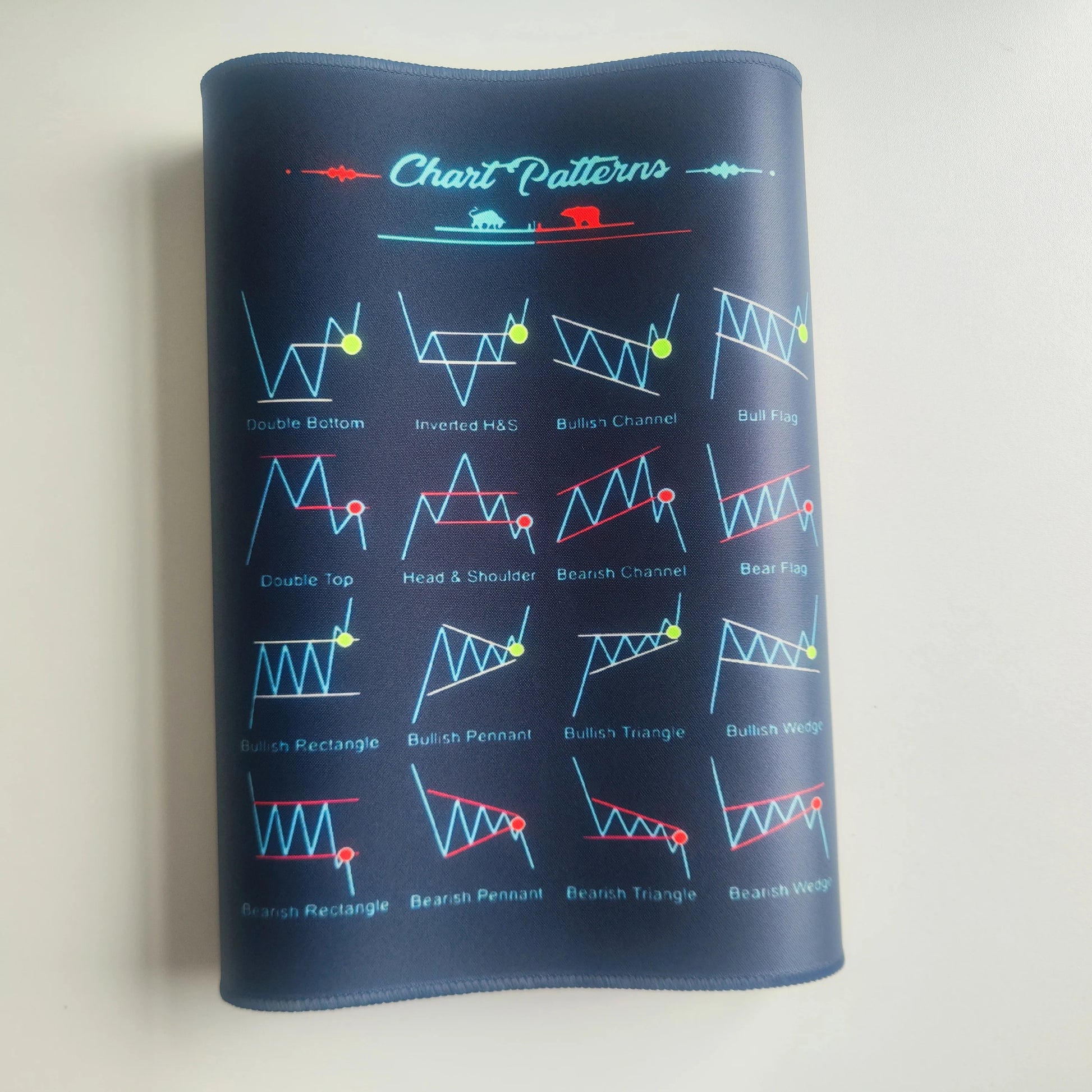 Investor Stock Market Sidekick: Chart Pattern Mouse Pad Reference