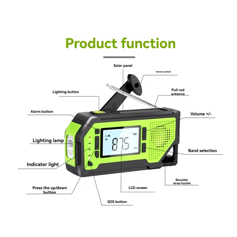 Diagram of a green and black portable radio, bottle opener, flashlight, with labeled parts on a white background