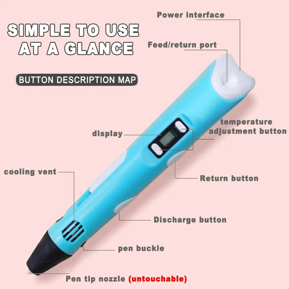 3D Drawing Pen | DIY USB Powered Artist Essentials