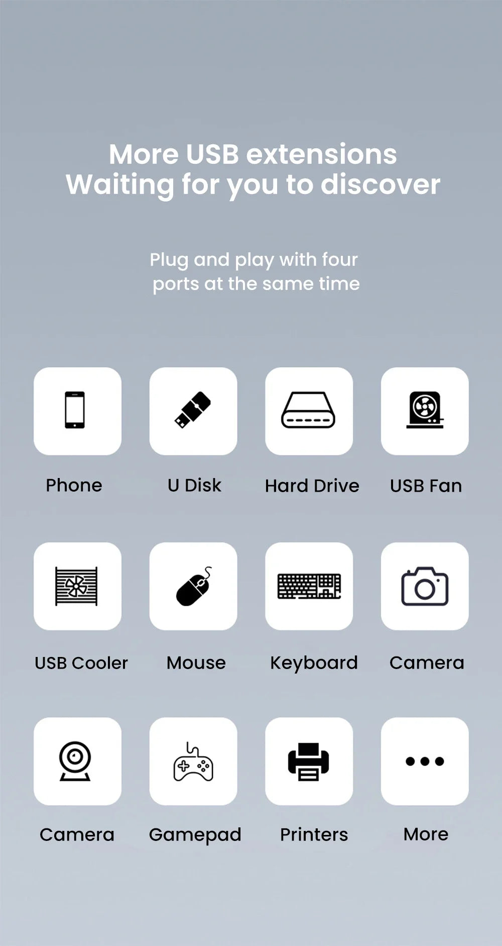 4-Port USB 3.0 Splitter Hub | Type-C & USB 2.0 Expander