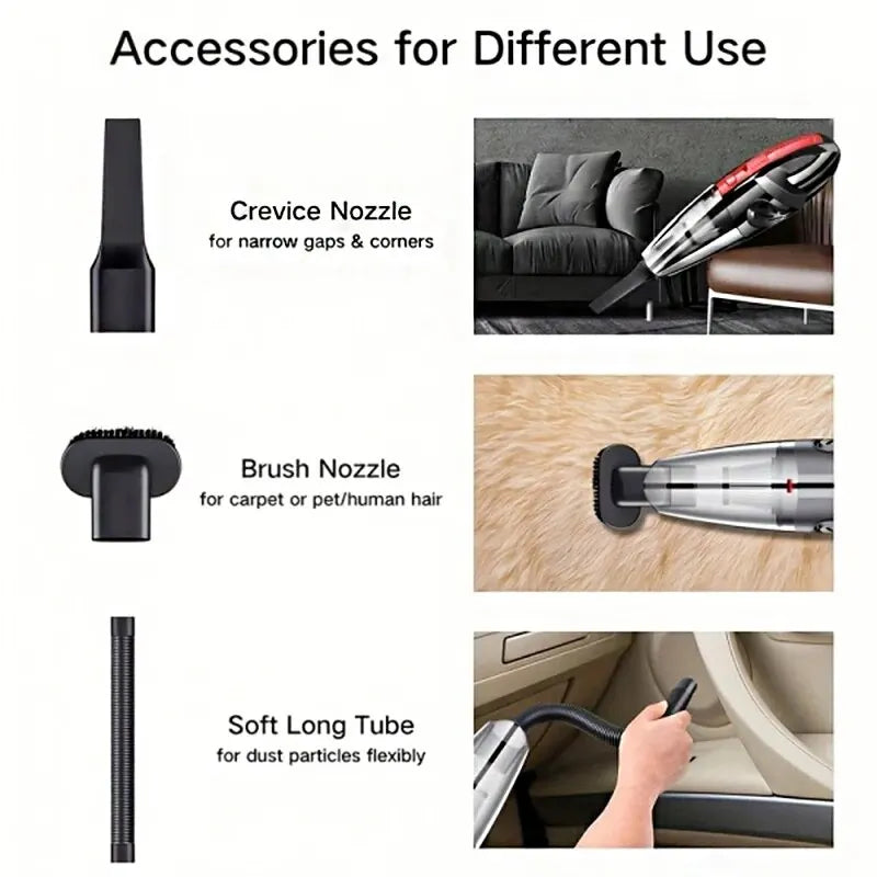 Vacuum cleaner accessories with descriptions and usage examples on a white background.