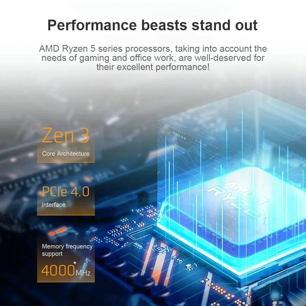 AMD Ryzen 5 5600X CPU | 6 Core, 4.6GHz