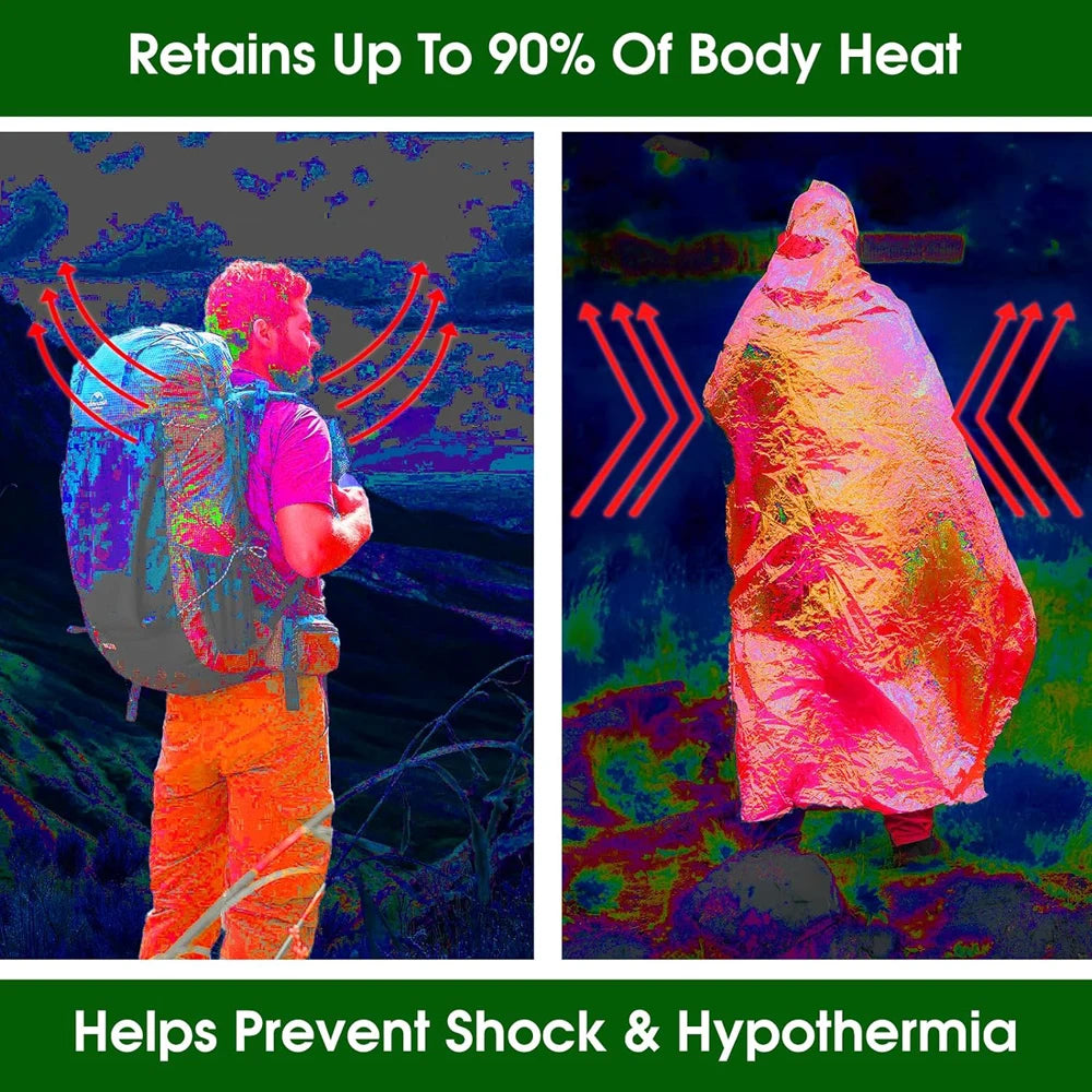 NASA Survival Emergency Blanket: Thermal Mylar Foil Body Warmer