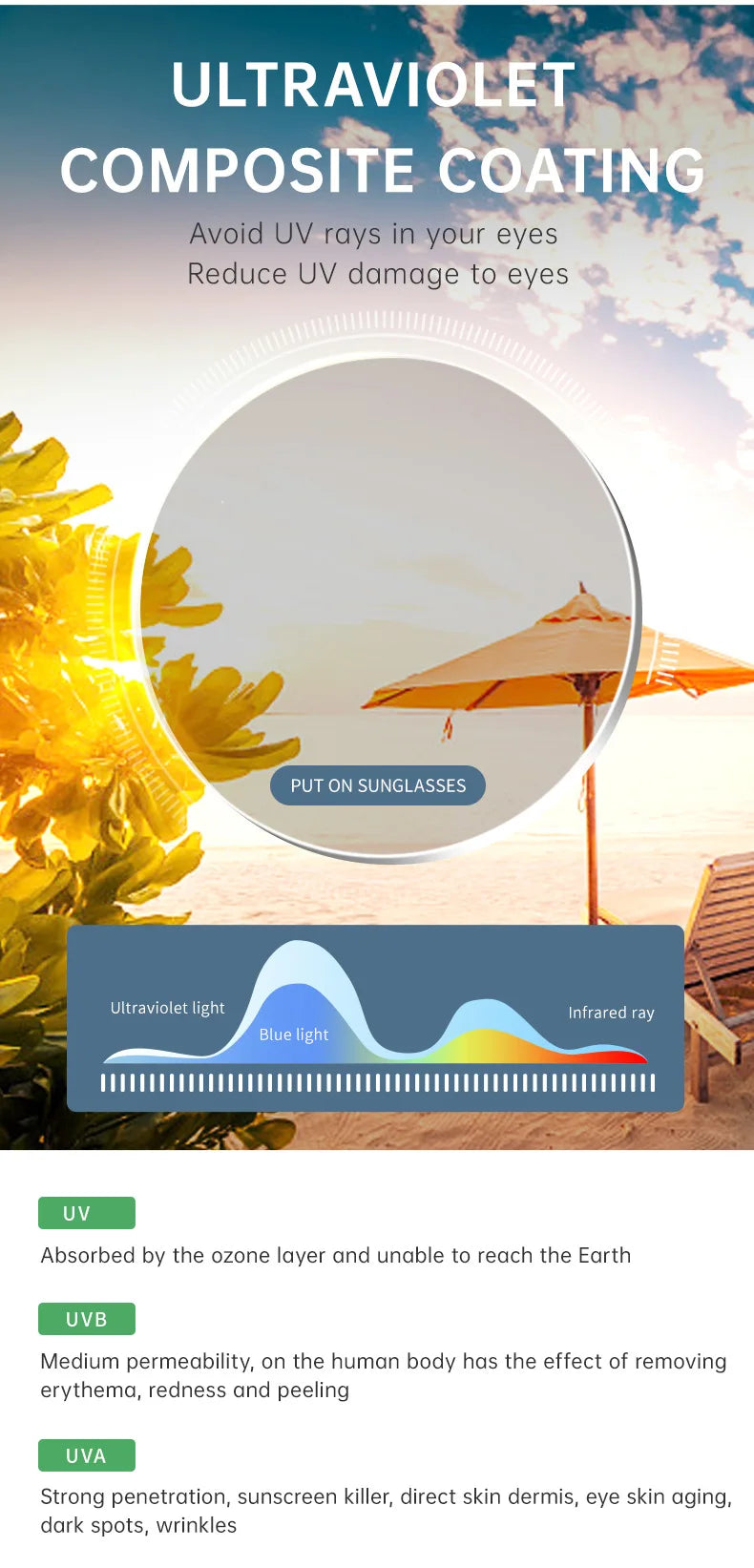 Neo Luxury Boss Sunglasses