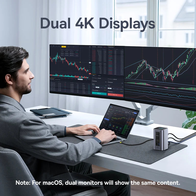 Dual 4K 12-in-1 USB-C Docking Station HDMI Hub