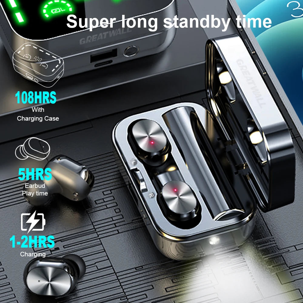 Hi-Fi Headphone Earbuds | Tech Style Earphones Neon Gamer Ear Pods