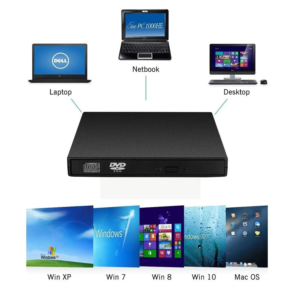 Portable USB CD/DVD Player