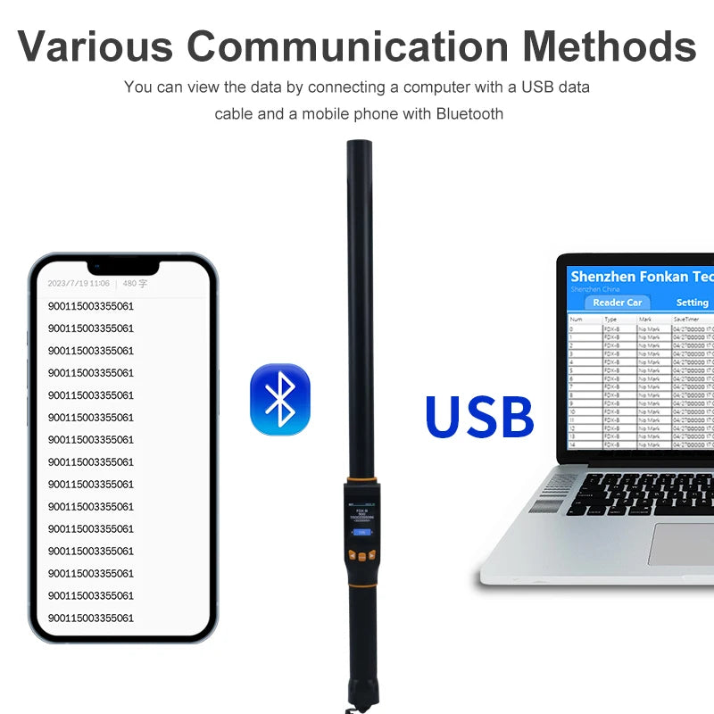 Communication device with smartphone, laptop, and USB cable illustration showing Bluetooth and USB connectivity.