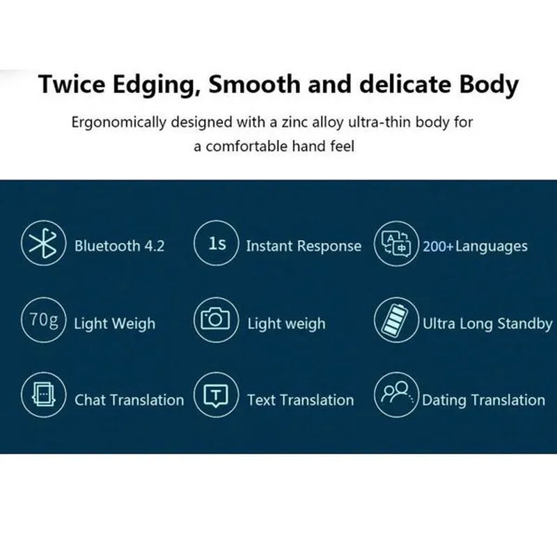 Rosetta Decree Real Time Instant Translator-Handheld Travel Translation Device